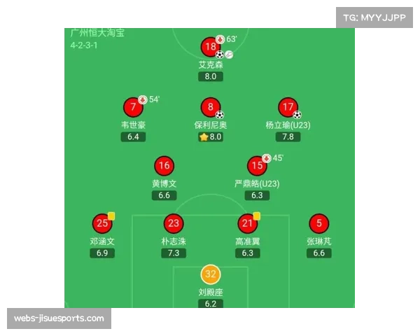 新赛季国内球员交易达48人次 核心球员流动比例持续攀升 新赛季国内球员交易达48人次 核心球员流动比例持续攀升